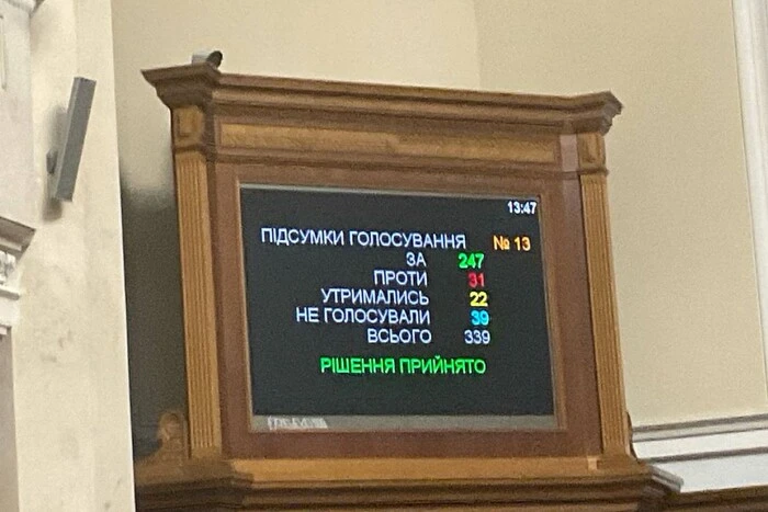 Рада підтримала законопроєкт про введення множинного громадянства в Україні