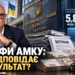 Штрафи АМКУ у 2025 році зросли в 5,7 раза, надходження до бюджету — 538 млн грн, – адвокат Богатир